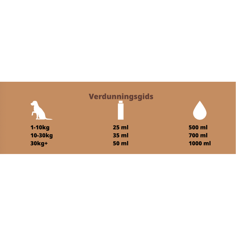 Whitening Shampoo - 250 ml