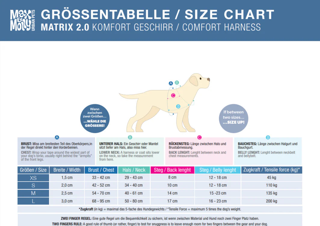 Comfort Smart ID H-Harnas van Max & Molly Ocean Blauw