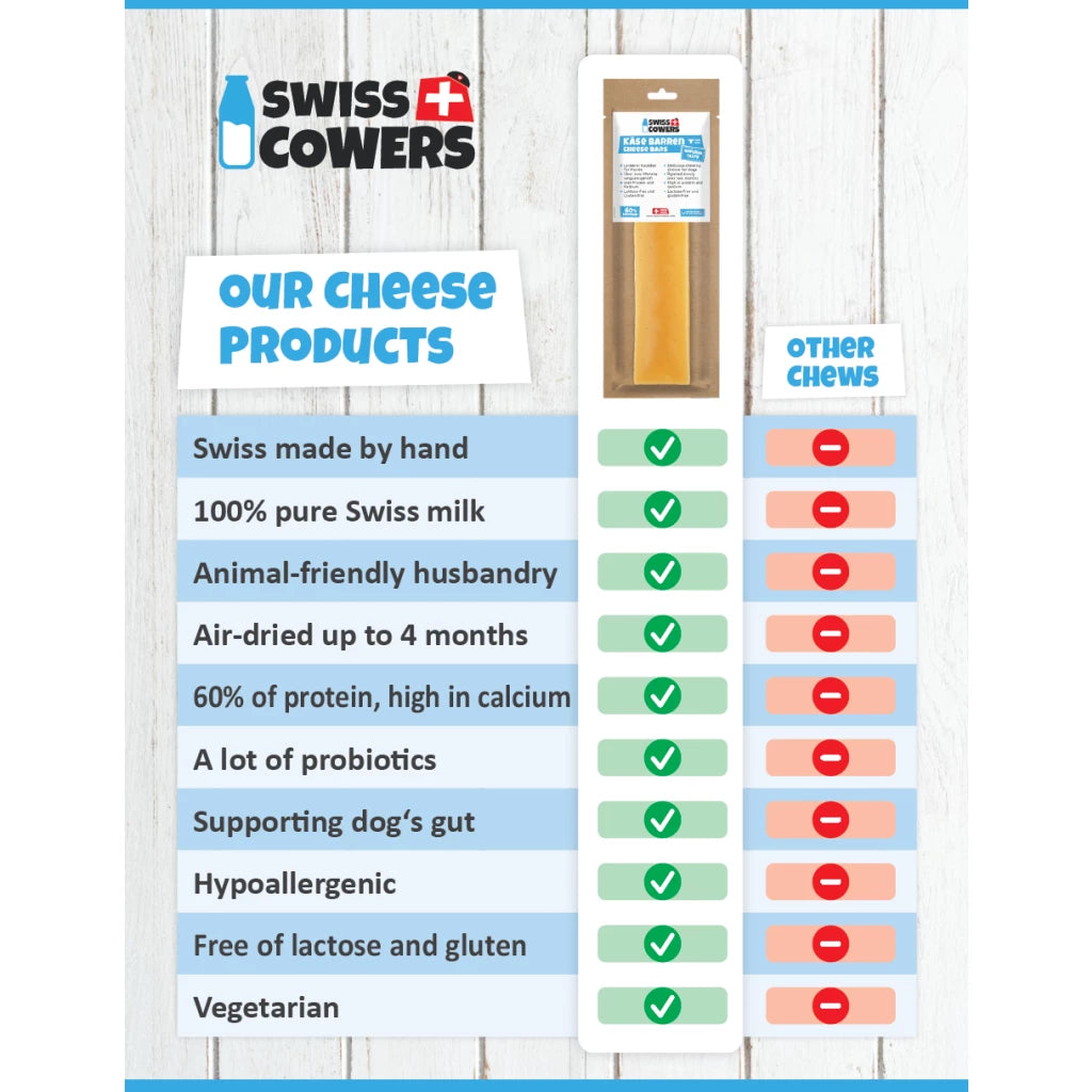SwissCowers Cheese Bars Original S